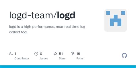 github logd teamlogd logd   high performance  real time log