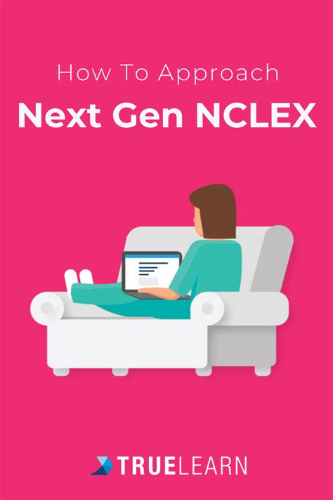 Next Generation Nclex Is Coming In 2023 Are You Ready Artofit