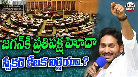 Ap Speaker Shocking Decision On Ys Jagan