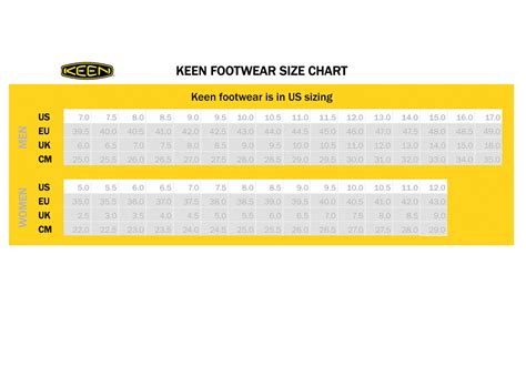 Keen Boot Size Chart: A Visual Reference of Charts | Chart Master