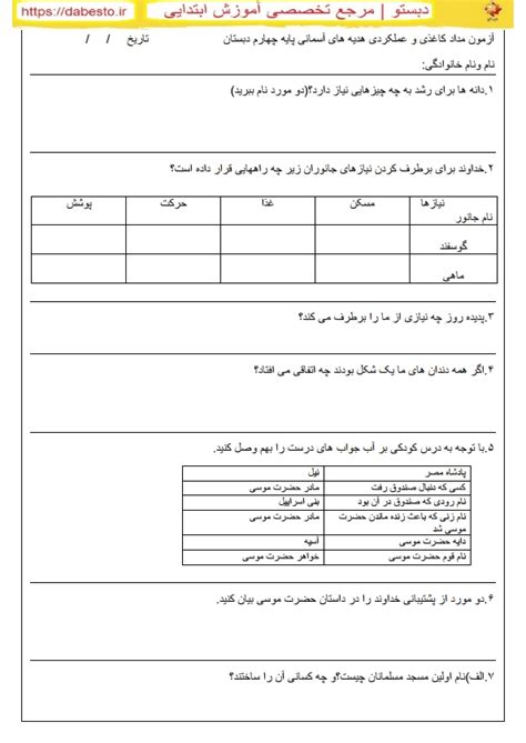 آزمون مداد کاغذی و عملکردی هدیه های آسمانی پایه چهارم مهر دبستومارکت