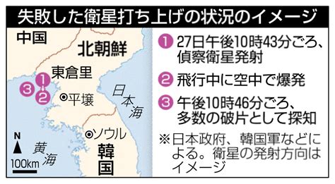 政府、警戒態勢を維持 北朝鮮に厳重抗議 全国のニュース 福井新聞d刊