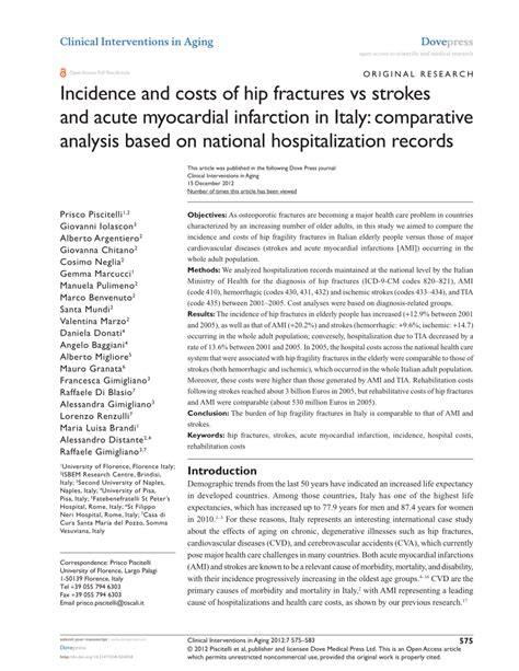 Pdf Incidence And Costs Of Hip Fractures Vs Strokes And Acute