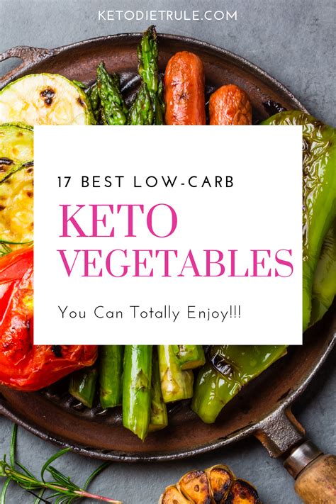 Keto Vegetables 20 Best Low Carb Veggies Low Carb Veggies Keto Diet Plan Vegetarian