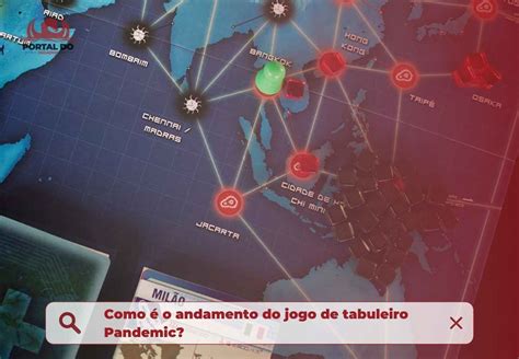 Tudo Sobre O Jogo De Tabuleiro Pandemic