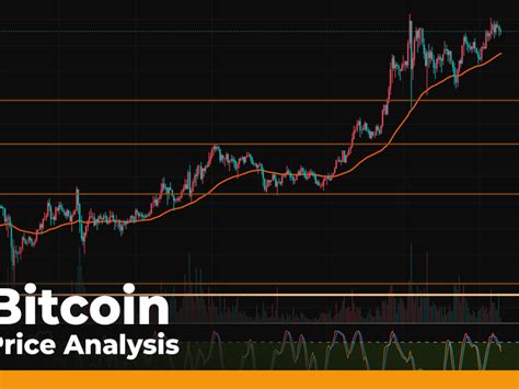 Btc Price Bitcoin Is Near All Time Highs And The Mainstream Doesn T Care Yet Bitcoin Price