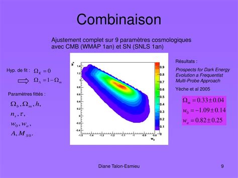 Ppt Extraction Des Param Tres Cosmologiques Par Une Approche