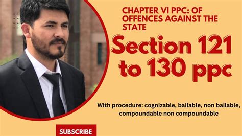 Chapter 6 PPC Section 121 To 130 PPC All Sections With Procedure Quiz