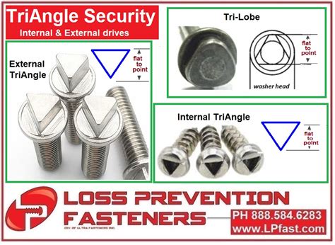 Triangle Loss Prevention Fasteners