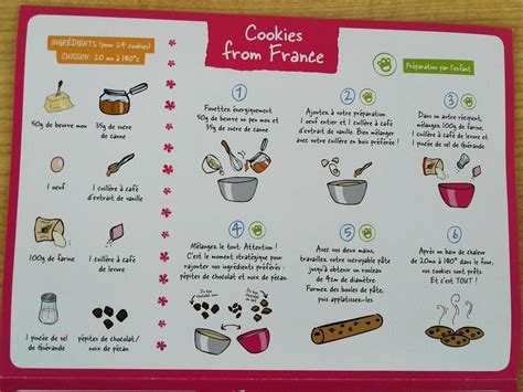 En Cuisine Comme Un Chef Avec Michel Et Augustin Et Pandacraft Recette De Cookies Les