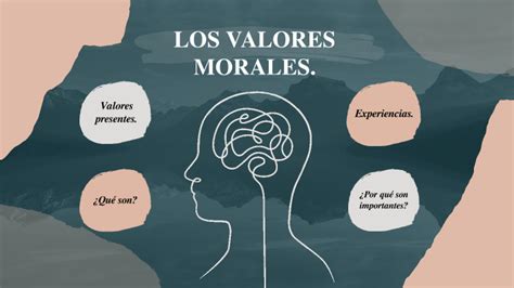 Valores Morales By Johanna Valencia On Prezi