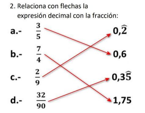 Relaciona con flechas la expresión decimal con la fracción Brainly lat