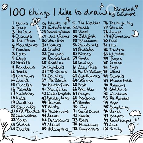 100 Things To Draw List