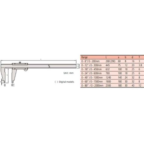 Mitutoyo 0 300mm Inch Metric Dual Scale Absolute Digimatic Vernier