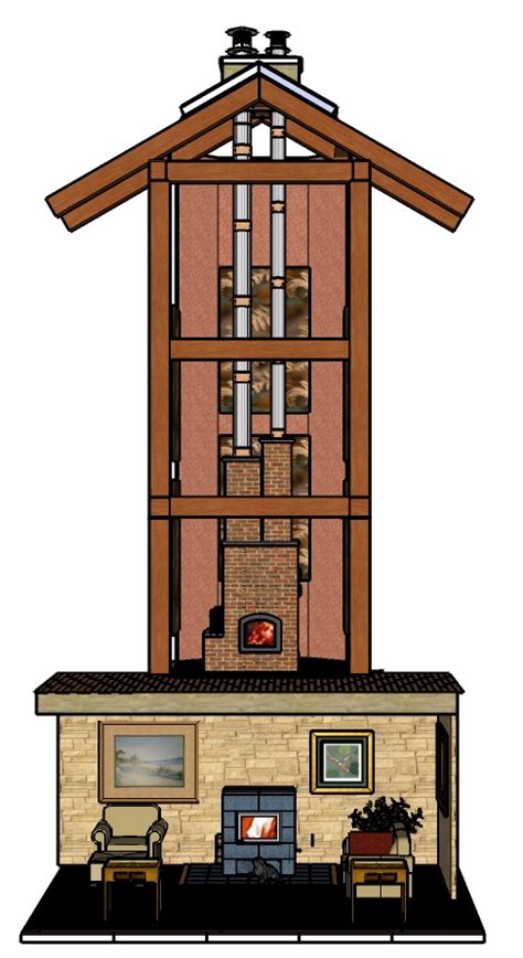 Masonry Heater Design House