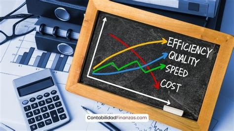 Costos Incrementales y Decrementales Guía Completa