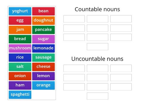 Countable and uncountable nouns Sortowanie według grup