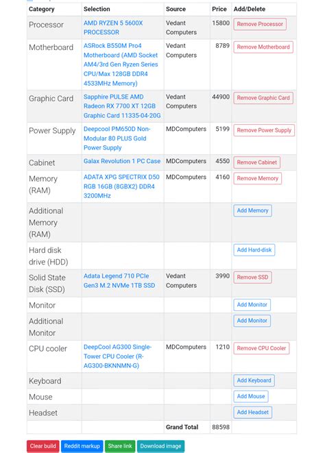 Planning a 1440p gaming build. Need feedback : r/IndianGaming