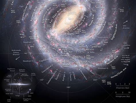 Reveling In The Winter Milky Way Sky Telescope Sky Telescope