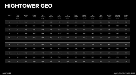 The 2022 Santa Cruz HIGHTOWER