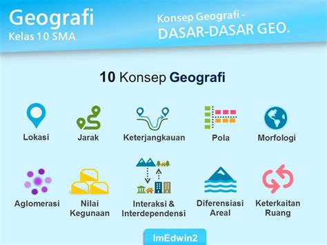 Contoh 10 Konsep Geografi - IMAGESEE