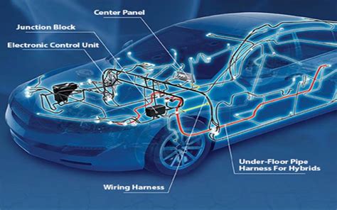 How Are Automotive Wiring Harnesses Manufactured A Step By Step Guide