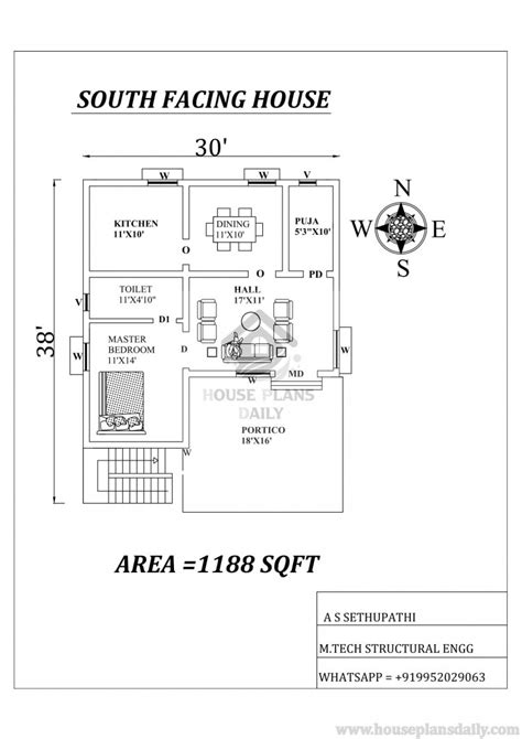 27 Best East Facing House Plans As Per Vastu Shastra 44 Off