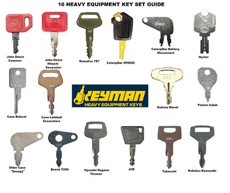 Keyman Heavy Equipment Construction Ignition Keys Set Keyman