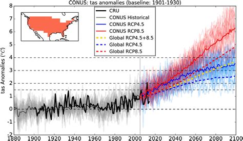 Annual Mean Surface Air Temperature Anomalies Relative To 1901 1930