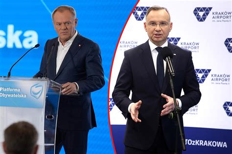 Tusk I Duda Razem W Stanach Zjednoczonych U Joe Bidena Co Z Tego