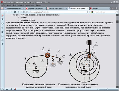 39.Основные схемы кулачковых механизмов. (Билет 40) Методы замыкания ...