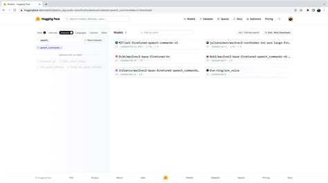 Pre Trained Models And Datasets For Audio Classification Hugging Face