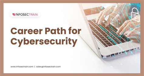 Top Cyber Security Jobs And Career Path In 2023 ABNewswire