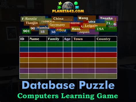 Database Puzzle Computer Science Learning Game