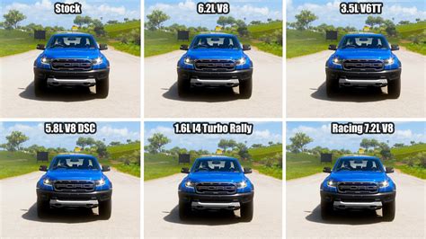 Ford Ranger Raptor All Engine Swaps Top Speed Tests Forza