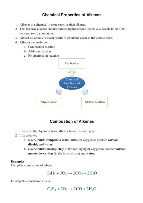 Chemical properties of alkenes