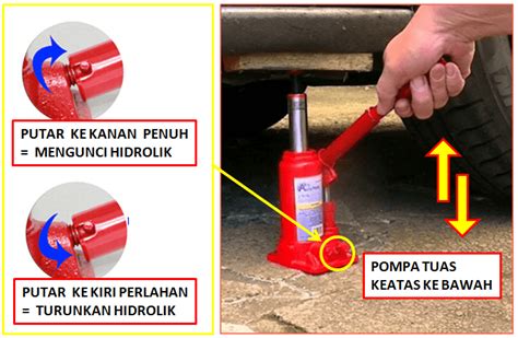 Cara Menggunakan Dongkrak Mobil Teknik Otomotif