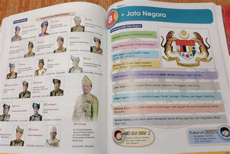 PELANGI Focus Visual Tahun 4 5 6 KSSR Sejarah Sains Hobbies