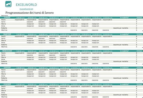 Schema Turni Di Lavoro Ciclo Continuo Derhadwick