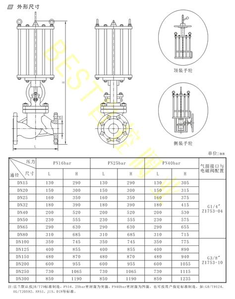 北四特 Qj系列碳钢、不锈钢法兰式气动截止阀〈开关型或调节型〉 气动闸、截止阀 电磁阀电动阀气动阀安全阀调节阀球阀蝶阀止回阀