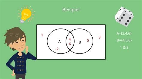 Venn Diagramm Erkl Rung Erstellen Mit Beispiel Mit Video