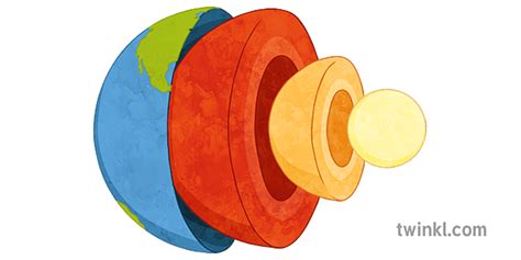 Estructura De La Tierra Illustration Twinkl