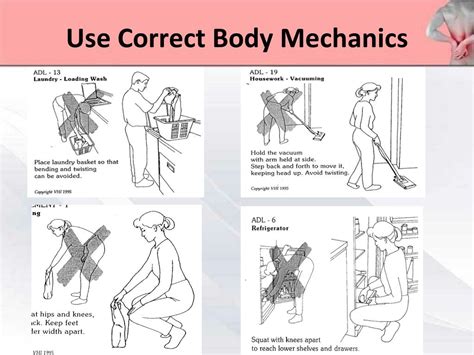 Ppt Lower Back Pain Powerpoint Presentation Free Download Id2120524