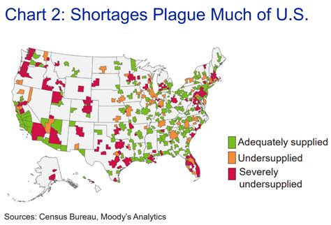 The Housing Crisis Is Getting Worse How Can We Fix It World