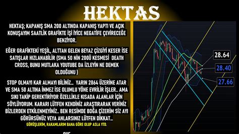 C H E On Twitter Hektas Hekts L Tfen Detaylar Iyi Okuyunuz Ve