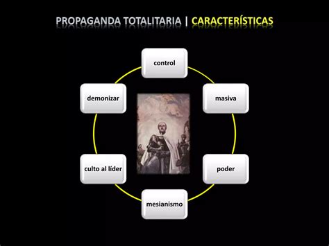 Tema Los Sistemas Totalitarios De Comunicaci N Ppt