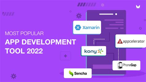 Most Popular Mobile App Development Tools Of 2022 Absbuzz