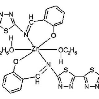 Suggested Structure Of The Octahedral Zn II Complex Of The Ligand HL 1