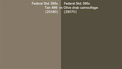 Federal Std 595c 20180 Tan 499 Vs 33070 Olive Drab Camouflage Side