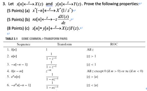 Solved 3 Let X[n] Zx Z And Y[n] Zy Z Prove The Following